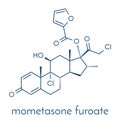 Mometasone furoate steroid drug molecule. Prodrug of mometasone. Skeletal formula.