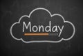 Monday Motivation Chalkboard Concept with Loading Bar for Start of Week Royalty Free Stock Photo