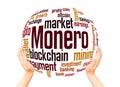 Monero word cloud sphere concept Royalty Free Stock Photo