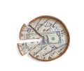 Monetary pie concept showing budget items as pieces of the whole Royalty Free Stock Photo