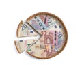 Monetary pie concept showing budget items as pieces of the whole Royalty Free Stock Photo