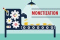 Money machine monetization concept