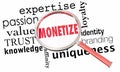 Monetize Magnifying Glass Selling Business Model Success