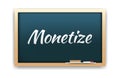 Monetize Word Chalkboard