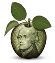 Money Apple