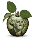 Money Apple