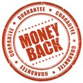 Money back guarantee Royalty Free Stock Photo