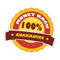 100% money back guarantee Royalty Free Stock Photo