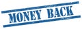 MONEY BACK text on blue grungy rectangle stamp