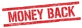 MONEY BACK text on red grungy rectangle stamp Royalty Free Stock Photo