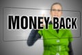 Money back Royalty Free Stock Photo