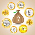 Money bag. Currency - the dollar - the euro - pound sterling - Yen. Vector illustration Royalty Free Stock Photo