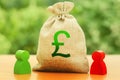 Money bag with money pound sterling GBP symbol and two people figures. Business Investment and lending, leasing. Business Royalty Free Stock Photo