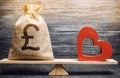 Money bag and red wooden heart on the scales. Money versus love concept. Family or career choice. Family psychology. Right balance Royalty Free Stock Photo