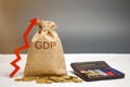 Money bag with the word GDP and up arrow. Technological progress, increasing the level of workers, improving the allocation of Royalty Free Stock Photo