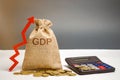 Money bag with the word GDP and up arrow. Technological progress, increasing the level of workers, improving the allocation of