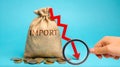 Money bag with the word Import and down arrow. The fall of imports. Reducing the competitiveness of imported goods. Sanctions and