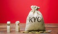 Money bag with the word KYC and two people. Know Your Customer Client concept. Verify the identity, suitability and risks involved Royalty Free Stock Photo