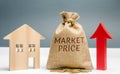 Money bag with the word Market price and an up arrow with a coins and wooden house. The concept of increasing housing prices. Royalty Free Stock Photo