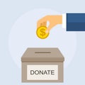 Money box donate and coin in hand. Man throws gold coin in a box for donations. Donation box giving money.