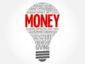 Money bulb word cloud Royalty Free Stock Photo