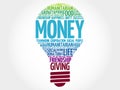 Money bulb word cloud Royalty Free Stock Photo