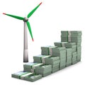 Money Chart Wind Turbines Royalty Free Stock Photo