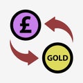 Money convert icon. Pound. Flat design style