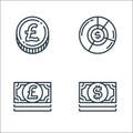 money and currency line icons. linear set. quality vector line set such as dollar bills, pound bills, pie graph Royalty Free Stock Photo