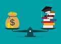 Money for education. Cost of college and invest in school. Scholarship of student. Finance loan, debt for study in university. Royalty Free Stock Photo