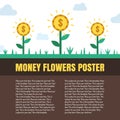 Money flowers (coins) vector illustration with place for your text. Modern flat minimalistic style.