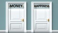 Money and happiness as a choice - pictured as words Money, happiness on doors to show that Money and happiness are opposite