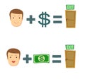 Money helps to find a exit