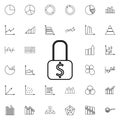 Money lock icon. Universal set of finance and chart for website design and development, app development