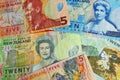 Money Notes Bills - New Zealand