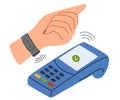 Paying in contactless and wireless way, isolated terminal with hand wearing smartwatch with nfc.