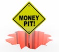 Money Pit Spending Wasting Cash Sign Hole