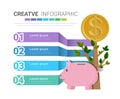 Money Saving Report Infographics Piggy bank with gold coins, 4 labels, Keep and accumulate cash savings. Safe finance investment.