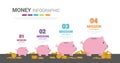 Money Saving Report, Piggy bank with gold coins Infographics with 4 labels, Keep and accumulate cash savings. Safe finance