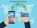 Money transfer, international banking