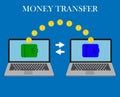 Money transfer. Two laptops with wallets on screen and transferred gold coins. Send money online, remittance, online payment,