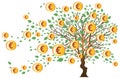 Money Tree with Euros