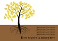 Money tree with roots ,golden money symbol