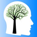 Money tree in shape of human brain Royalty Free Stock Photo