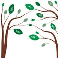 Money trees. Business concept with white dollar signs on the green tree leaves. Royalty Free Stock Photo