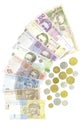 Money of Ukraine. All bills and coins