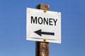 Money word and arrow signpost