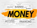 MONEY word cloud Royalty Free Stock Photo
