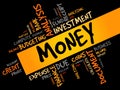 MONEY word cloud Royalty Free Stock Photo