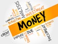 MONEY word cloud Royalty Free Stock Photo